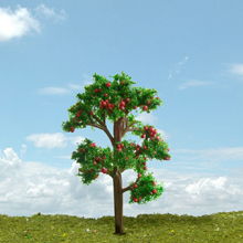 model trees